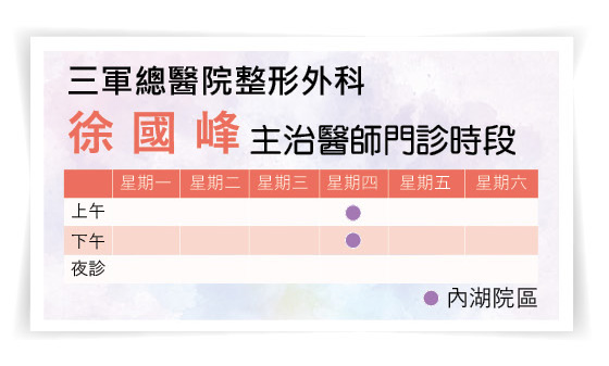 三軍醫訊NO264徐國峰醫師門診時刻